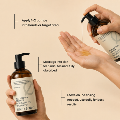 NØRD BODY Peptide Body Oil