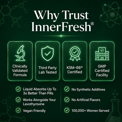 Innerfresh Thyroid Support Drops