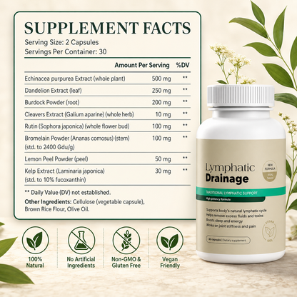 Lymphatic Drainage Capsules