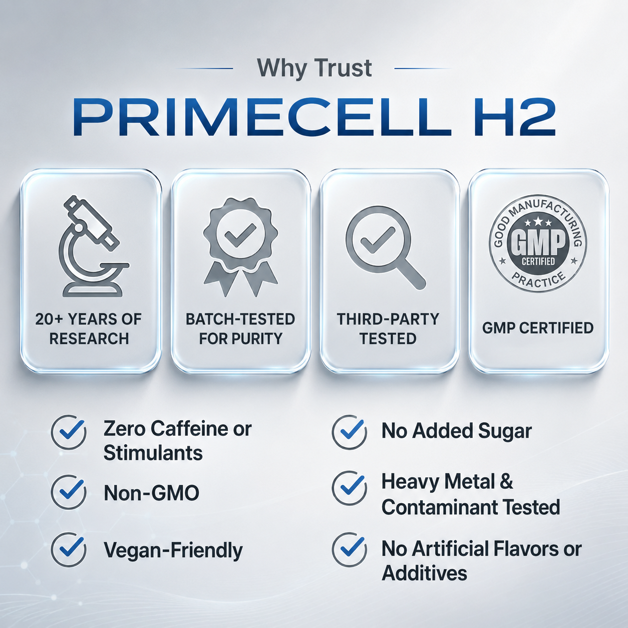 PrimeCell H2 Molecular Hydrogen