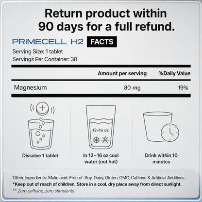 PrimeCell H2 Molecular Hydrogen
