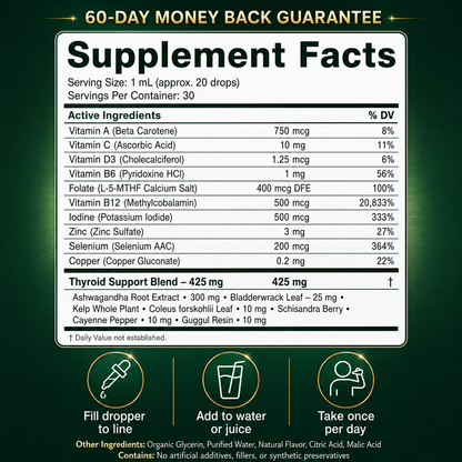 Innerfresh Thyroid Support Drops